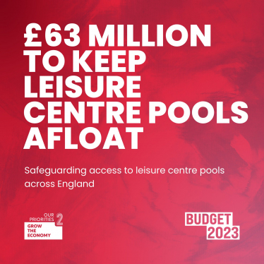 £63m to keep leisure centre pools afloat